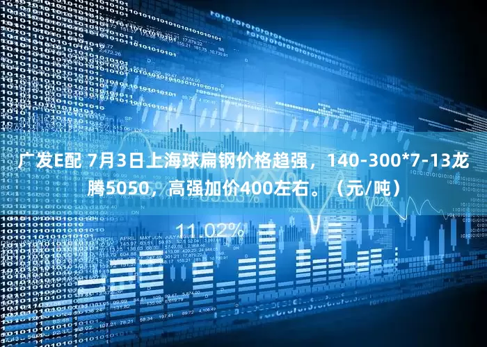 广发E配 7月3日上海球扁钢价格趋强，140-300*7-13龙腾5050，高强加价400左右。（元/吨）