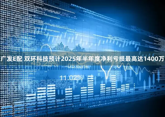 广发E配 双环科技预计2025年半年度净利亏损最高达1400万